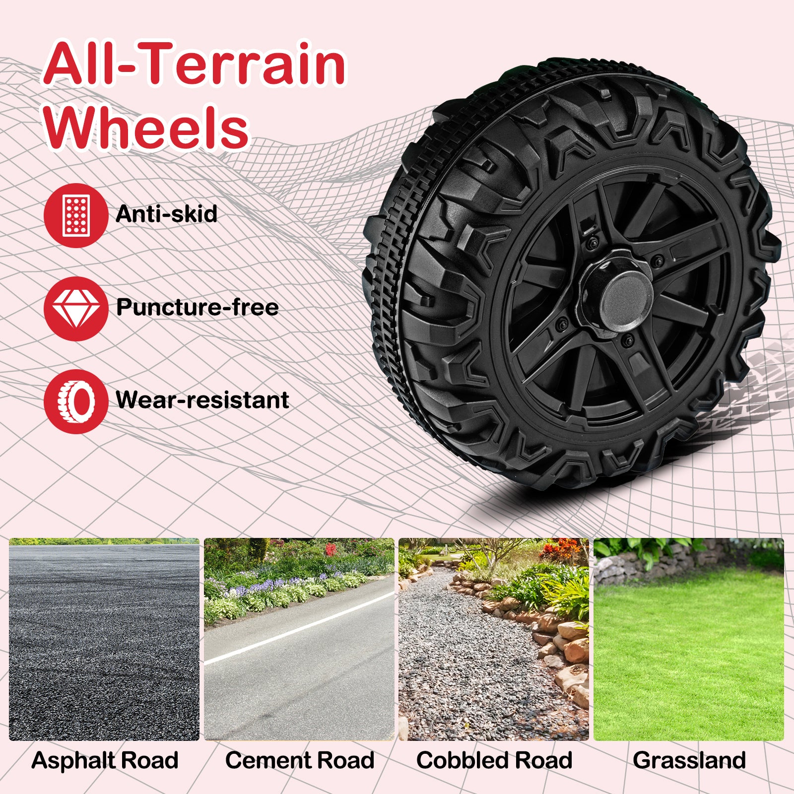Black all-terrain wheel with features listed on a background showing various road types.