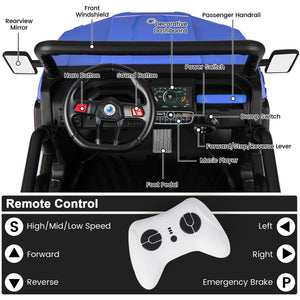 Control panel of a toy car with labeled parts and a remote control below.