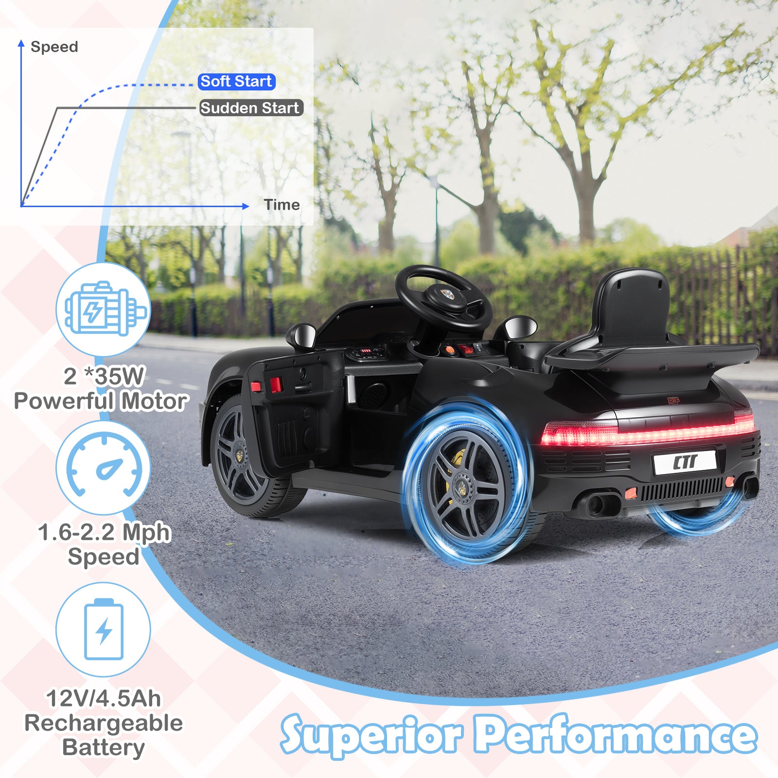 Black toy car with specifications on a road background