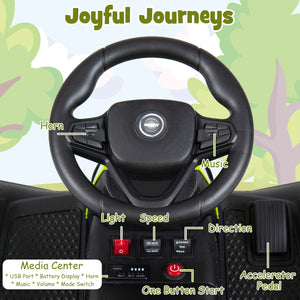 Steering wheel and dashboard of a toy car with labeled features against a green outdoor background.
