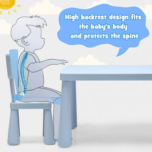 Easy to clean kids learning and reading desk