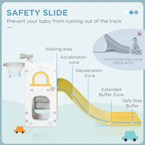 Diagram of a safety slide system with labeled zones and a child on a slide.
