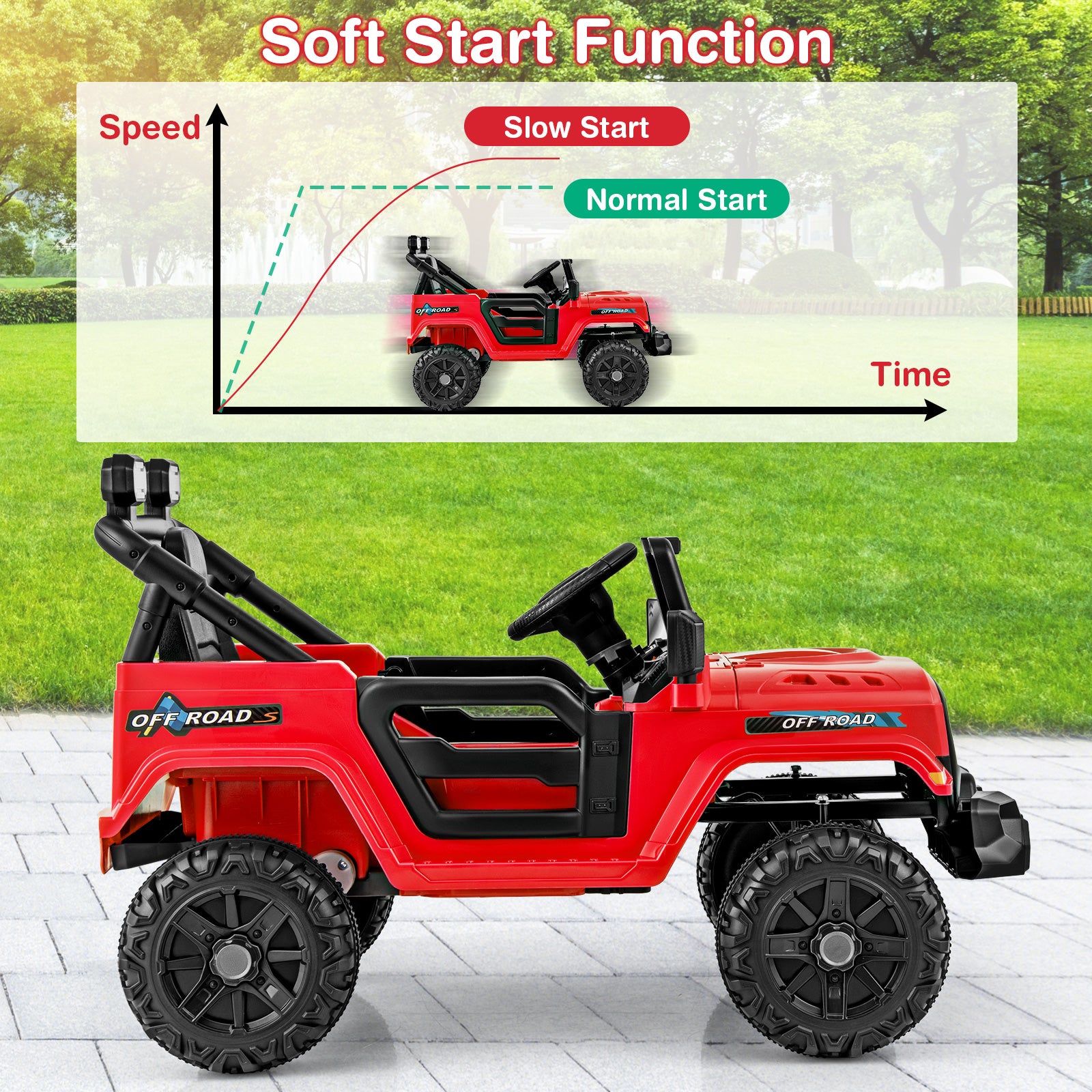 Red toy jeep with soft start function diagram on a grassy background