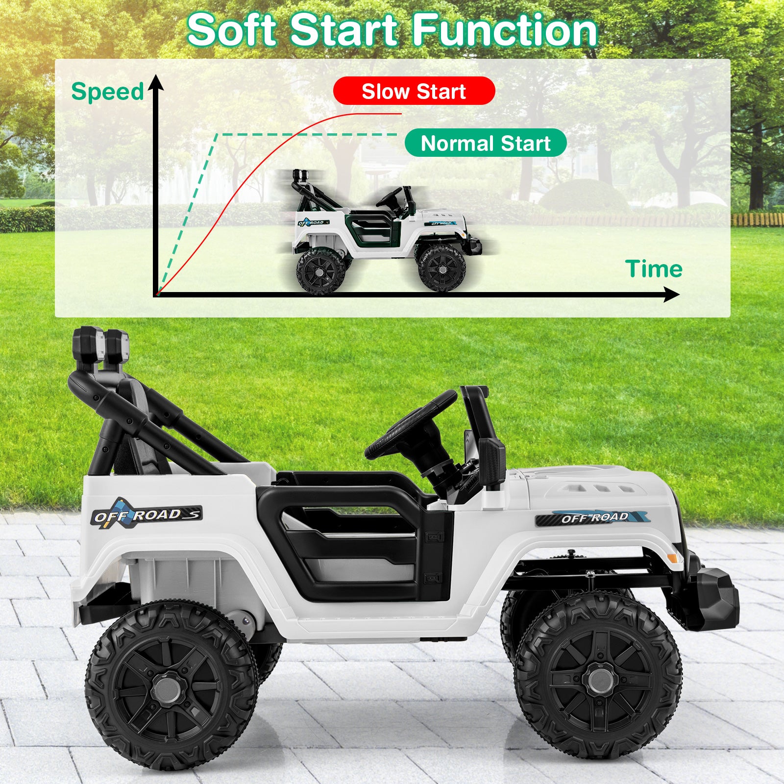 Children's off-road toy car with a soft start function diagram on a grassy background