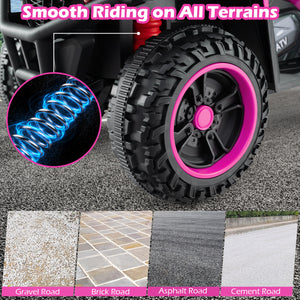 Off-road tire with pink rim on a vehicle, showing its suitability for various terrains.