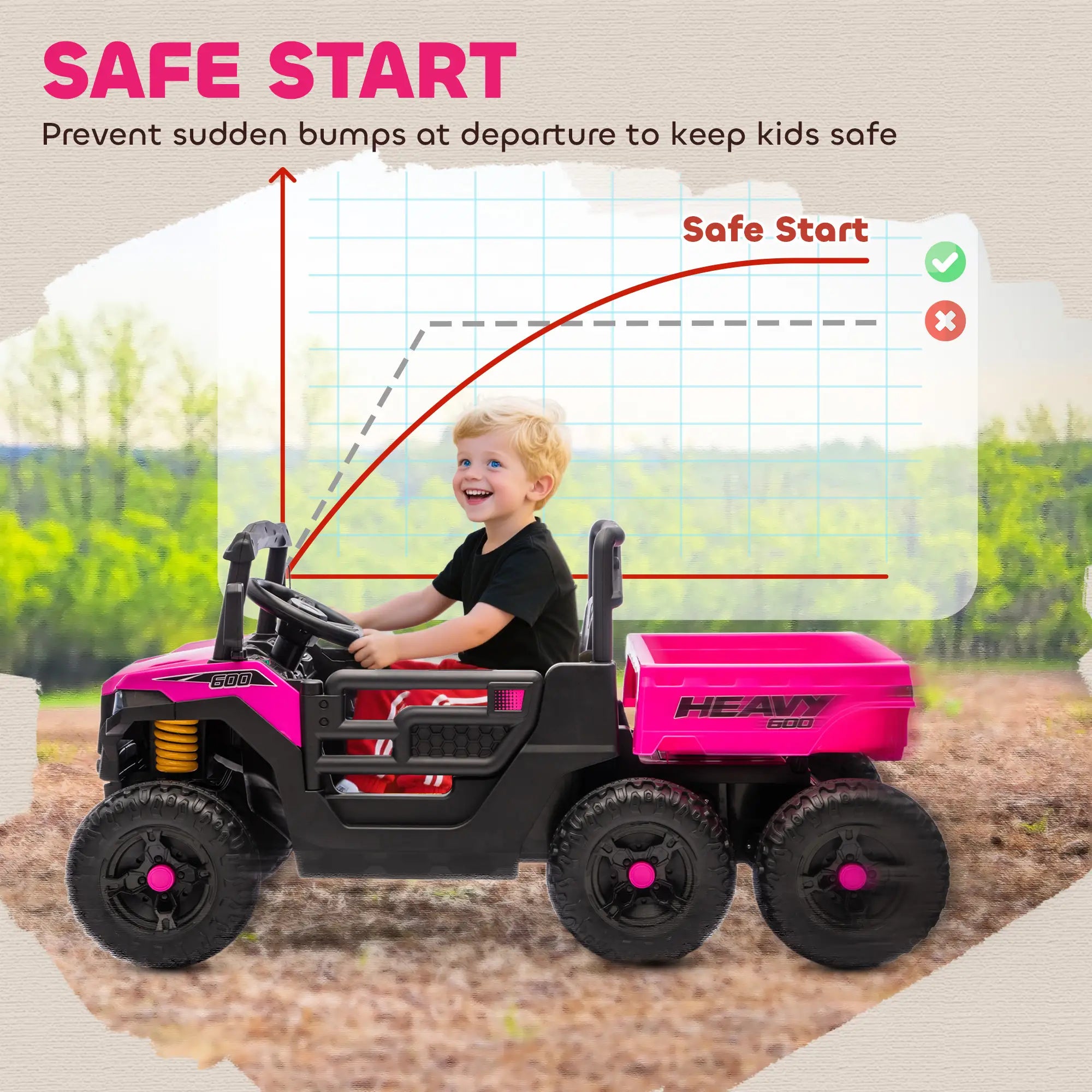 Child playing with a pink toy truck with safety features highlighted.