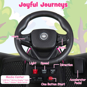 Steering wheel with labeled controls against a nature-themed background