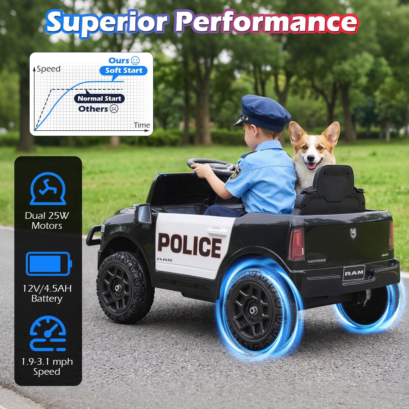 Child in police uniform driving a toy police car with a dog, set against a green outdoor background.