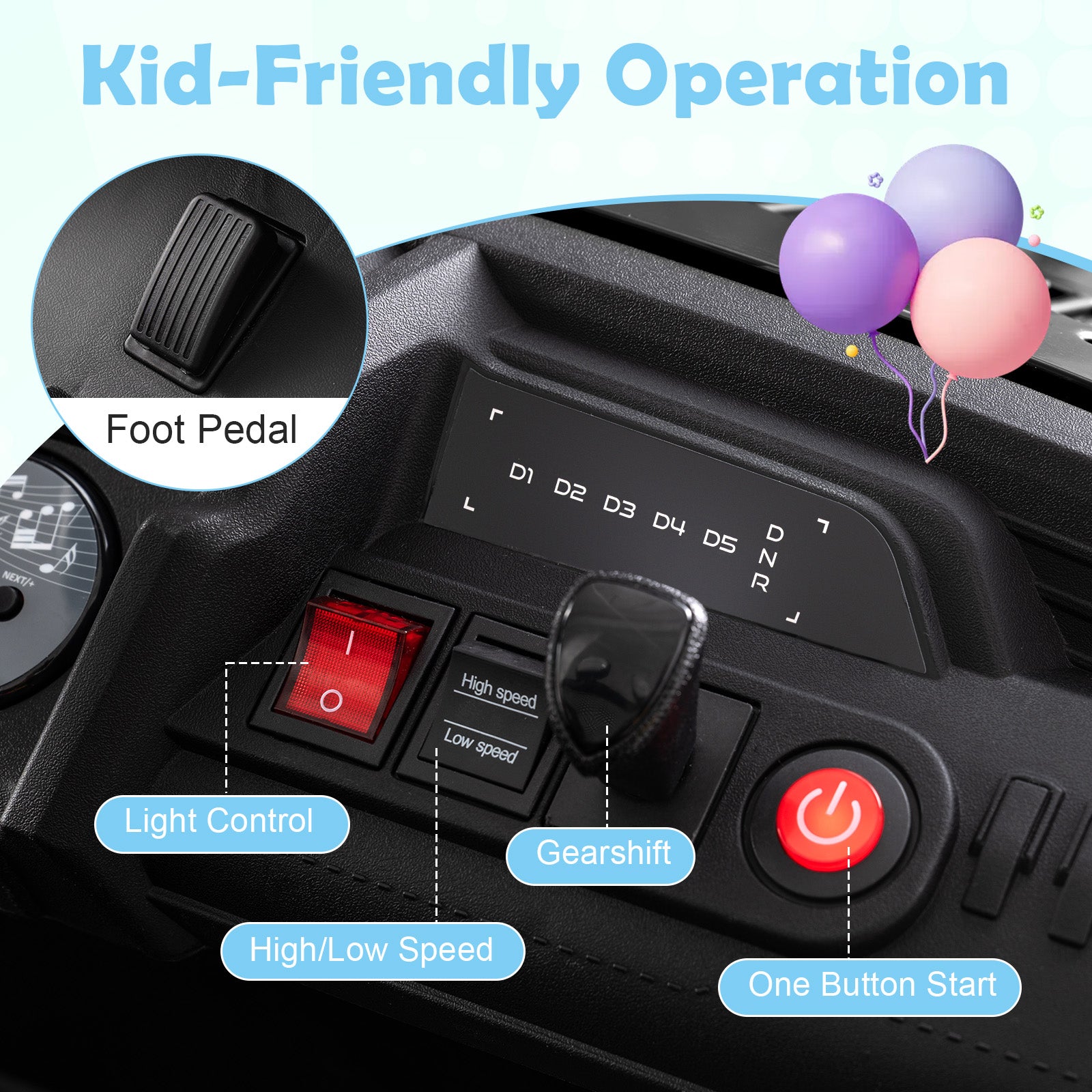 Control panel of a toy car with labeled components and balloons in the background.