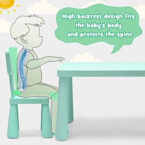 Ergonomic kids chair and desk combination