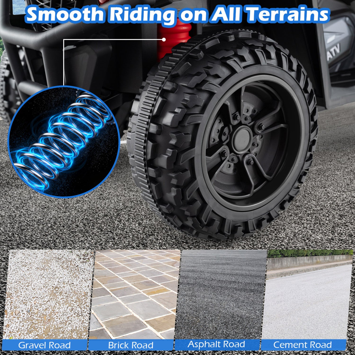 ATV tire with suspension system on a road surface, highlighting ability to handle various terrains.