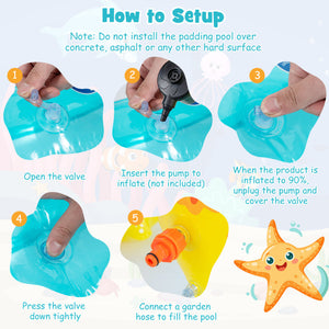 Inflatable splash zone designed for active kids play