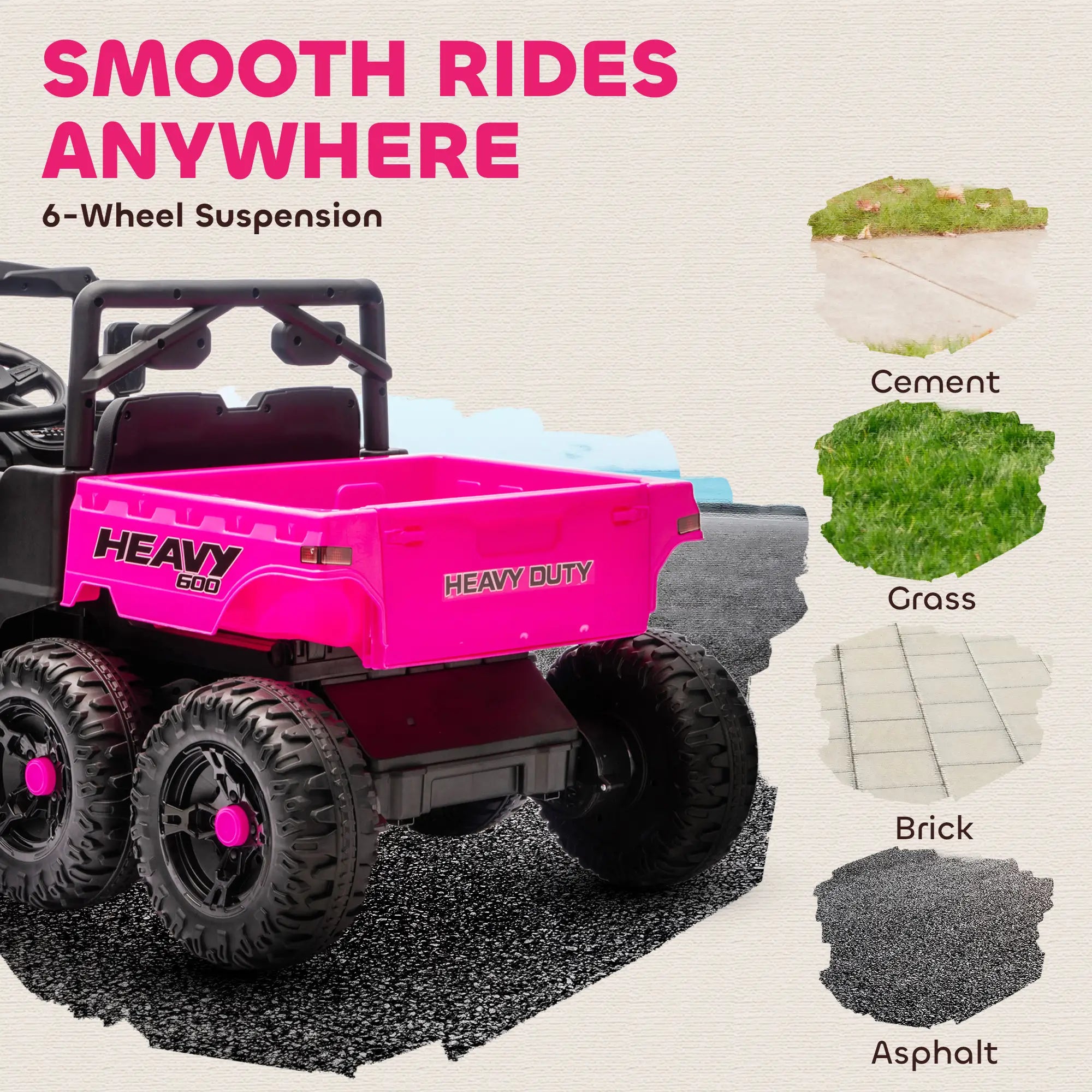Pink toy dump truck with 6-wheel suspension on a textured surface, surrounded by images of different terrains.