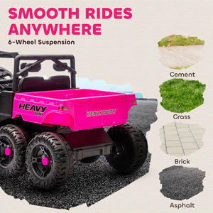 Pink toy dump truck with 6-wheel suspension on a textured surface, surrounded by images of different terrains.