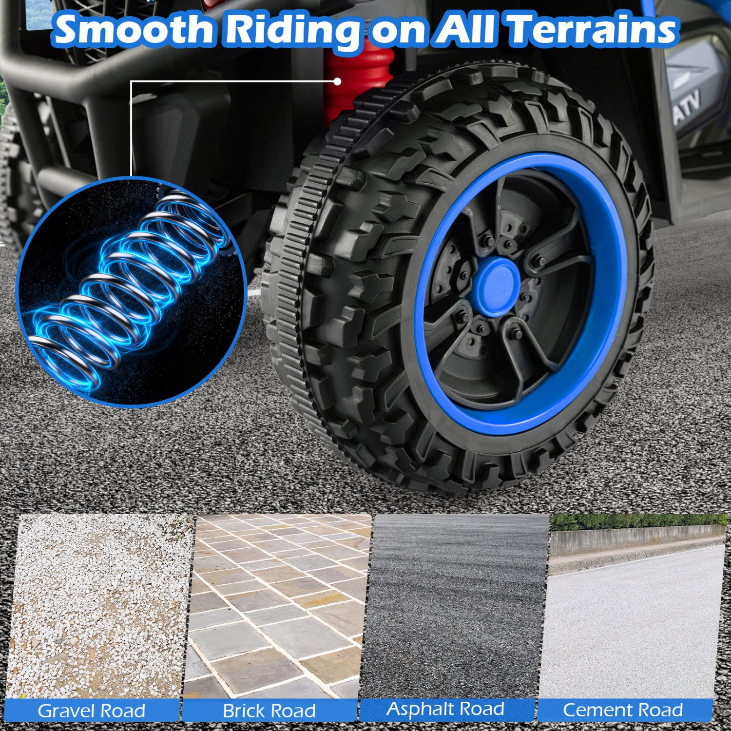 ATV tire with blue rim on a road surface, showing text 'Smooth Riding on All Terrains'.
