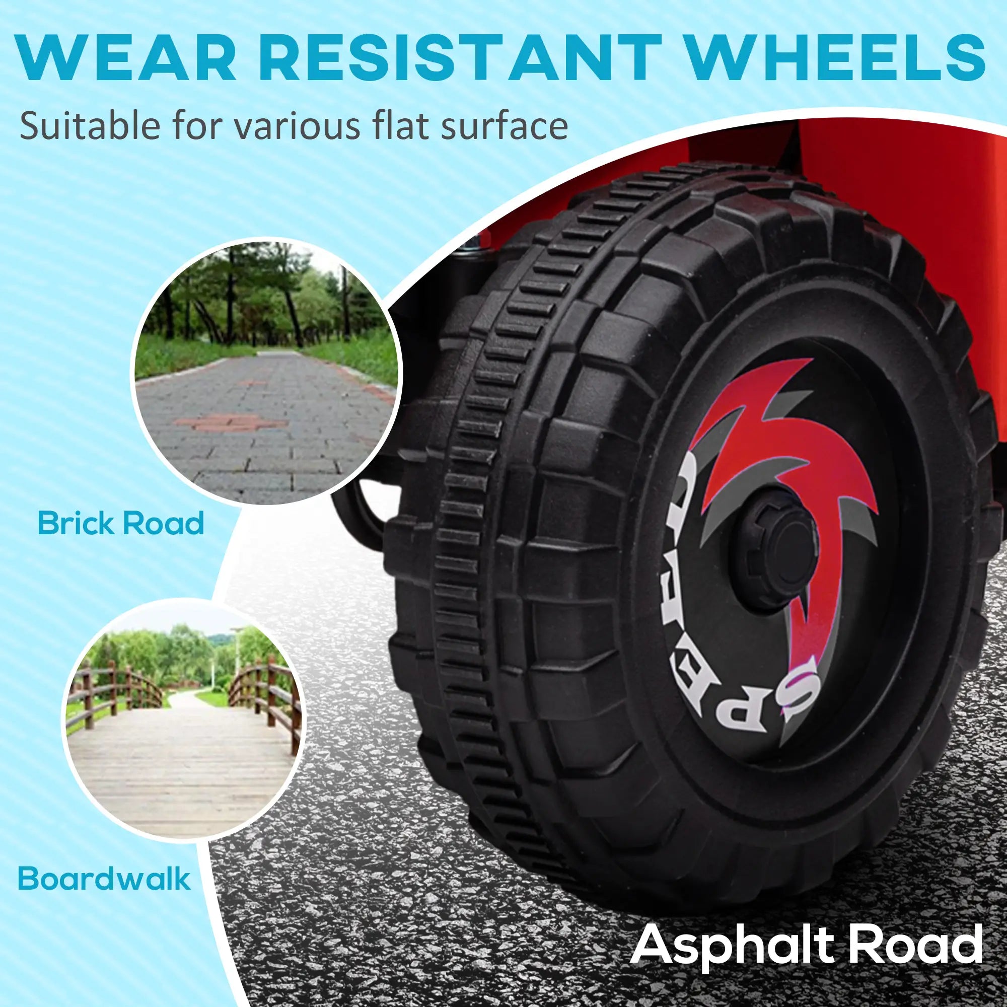 Wear-resistant wheel with Goplus branding on an asphalt road, suitable for various flat surfaces.
