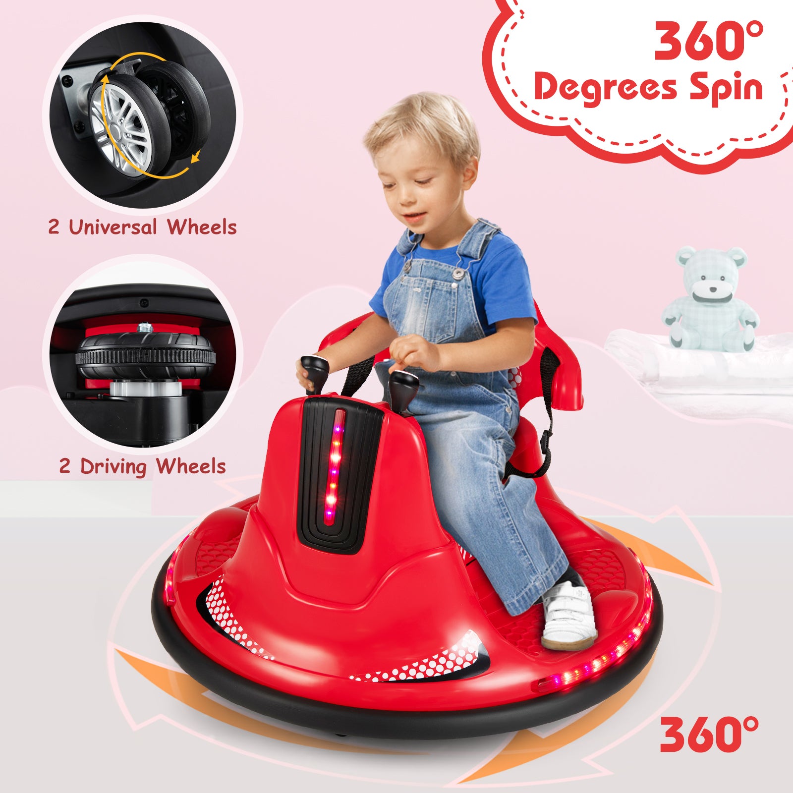 Child playing with a red bumper car on a pink background, highlighting features like 360-degree spin and universal wheels.