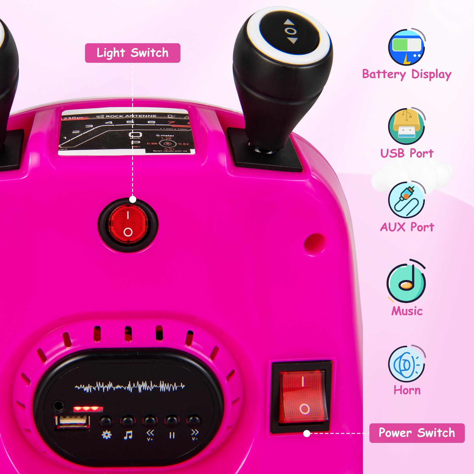 Close-up of a pink electronic device with control elements and labels on a pink background