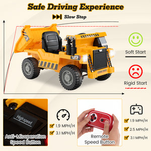 Toy dump truck with remote control features and safety indicators on a beige background