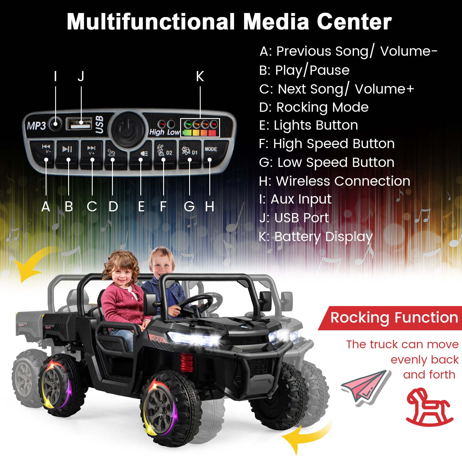 Children's toy truck with multifunctional media center controls and features.