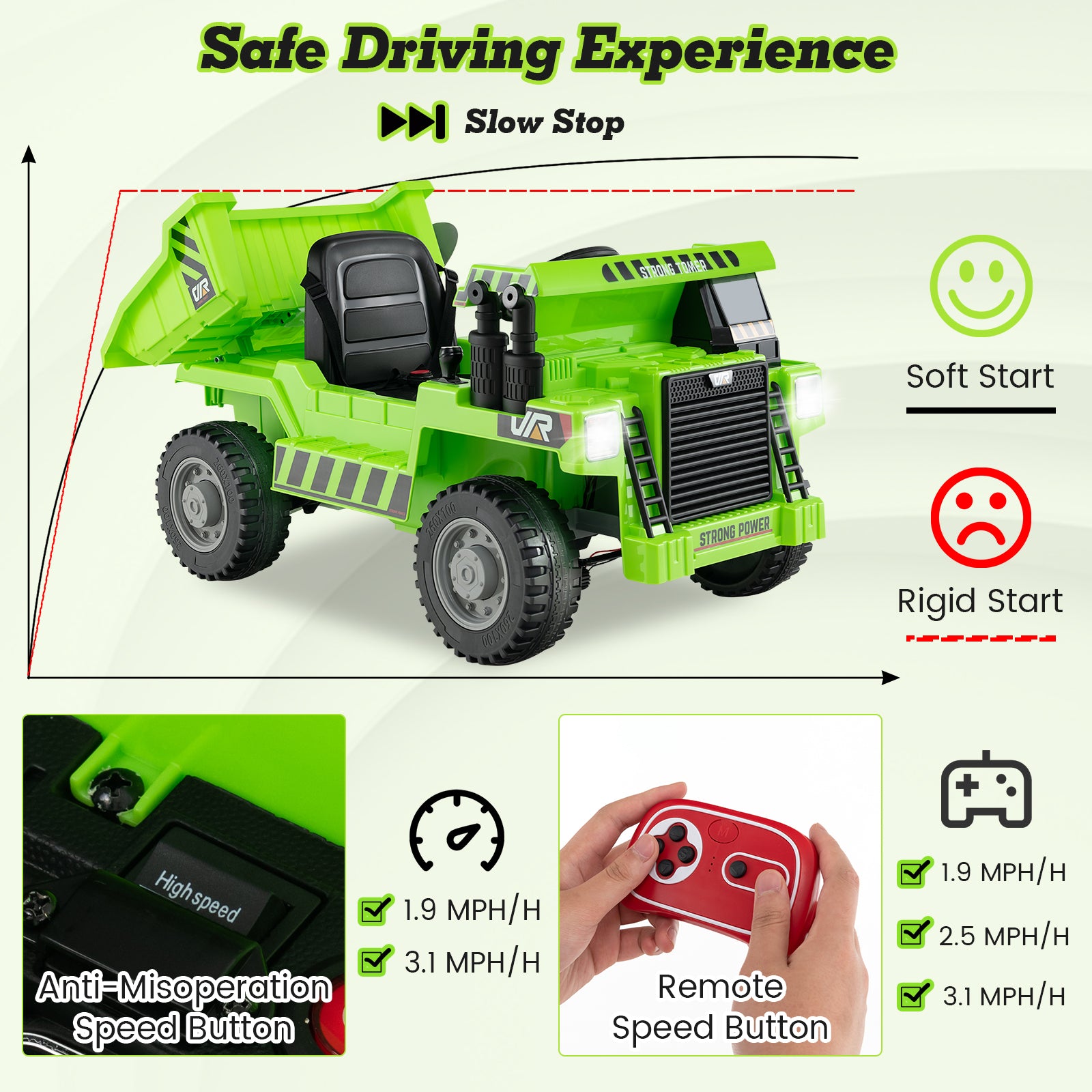 Green toy dump truck with safety features and remote control on a white background