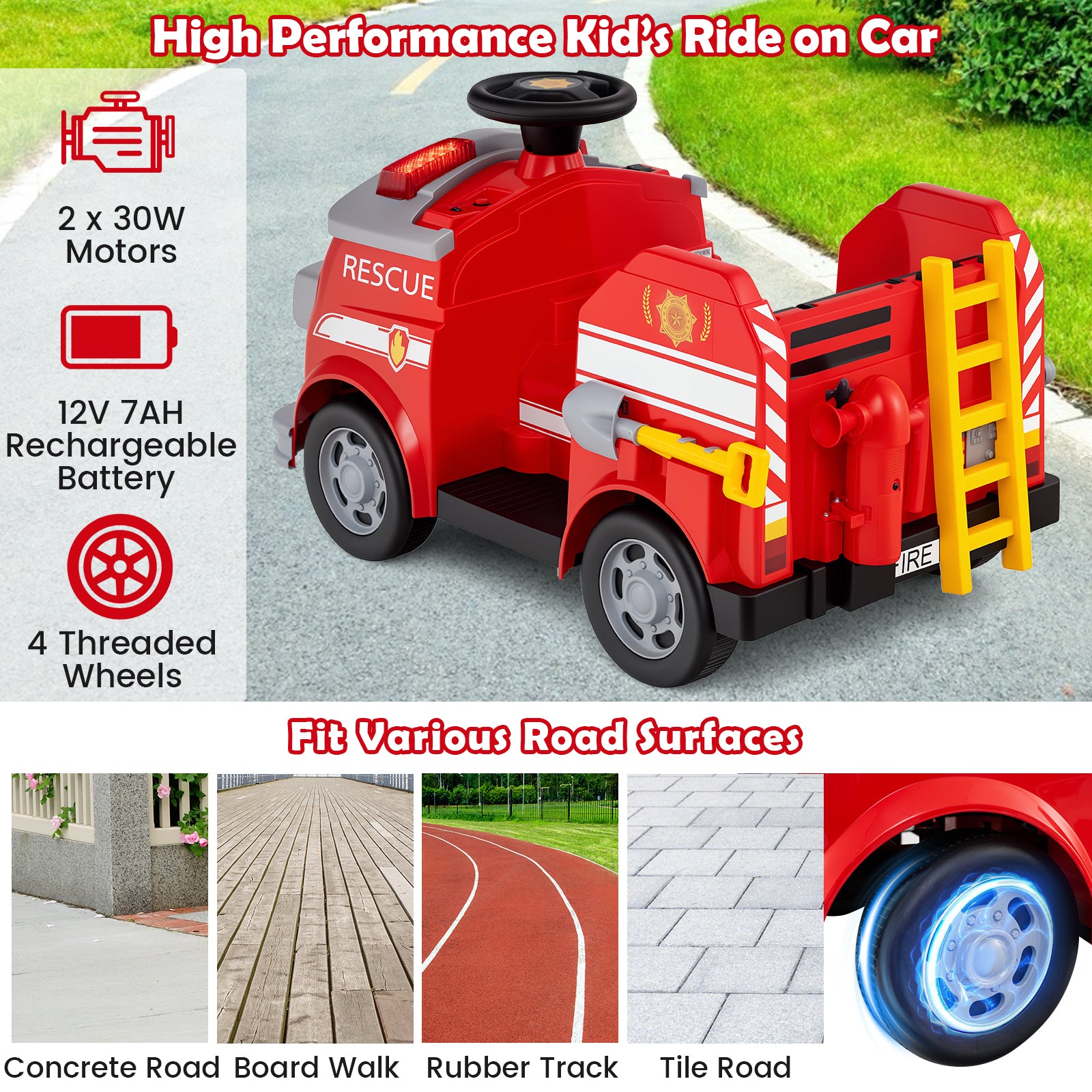 Red toy fire truck with features listed on a green outdoor background