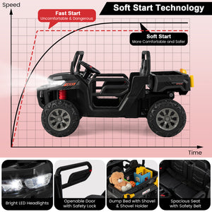 Toy truck with soft start technology graphic and features on a pink background