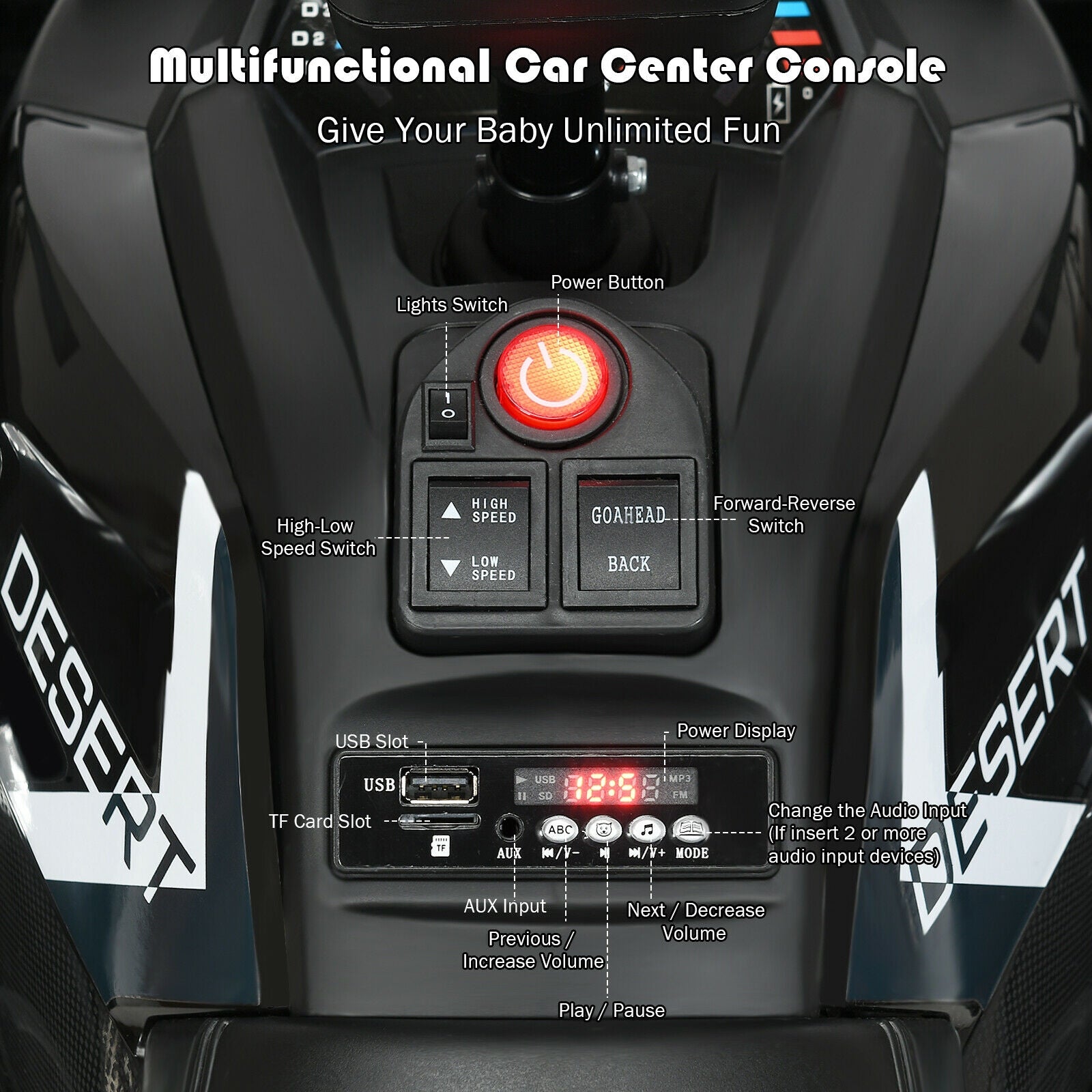 Multifunctional car center console with various controls and display on a black background.