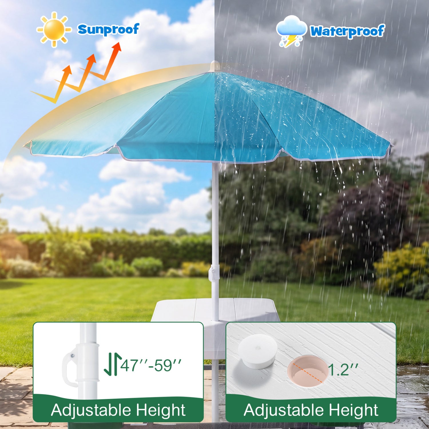 Blue patio umbrella with sun and rain icons, labeled 'Sunproof' and 'Waterproof', on a garden background.