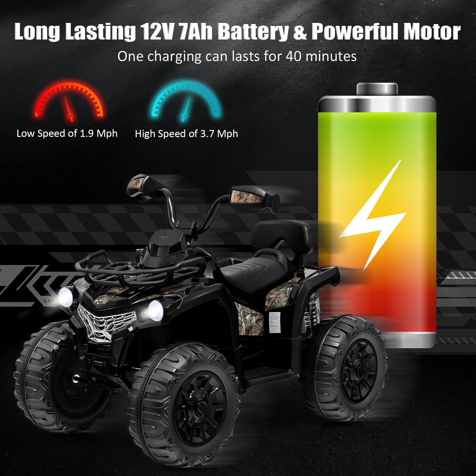Black ATV with battery and speed information on a dark background