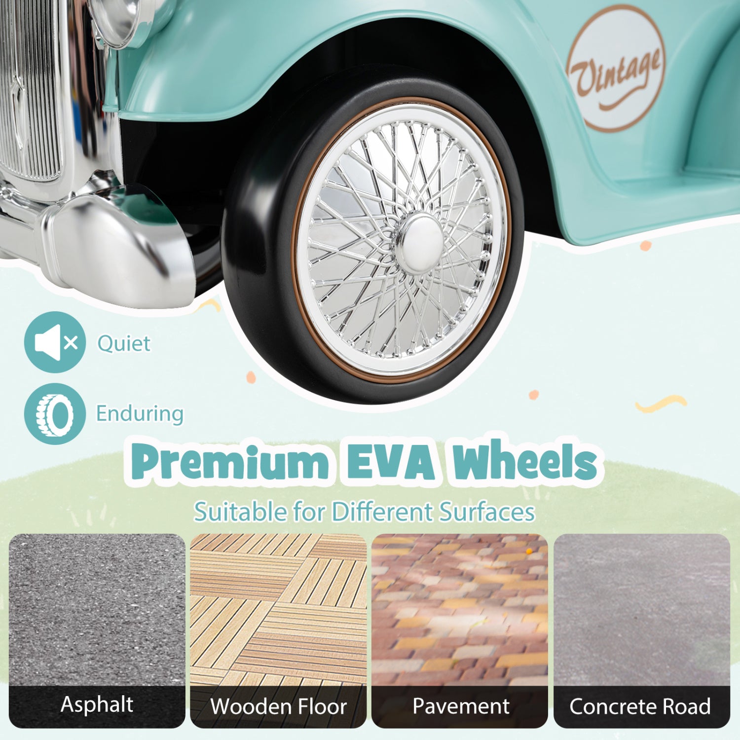 Close-up of a vintage car wheel with 'Premium EVA Wheels' text and surface compatibility icons.