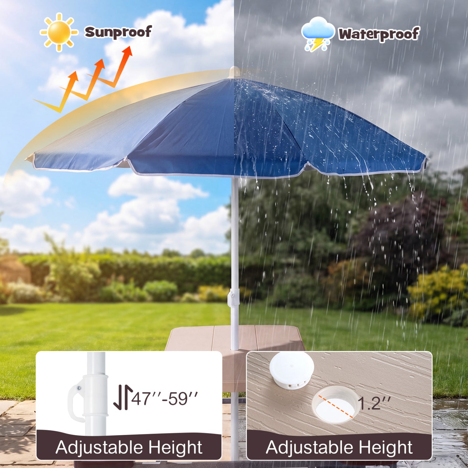 Blue patio umbrella with sun and rain icons, labeled 'Sunproof' and 'Waterproof', on a garden background.