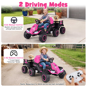 Children playing with a pink toy car in two different settings, one with manual control and the other with remote control.