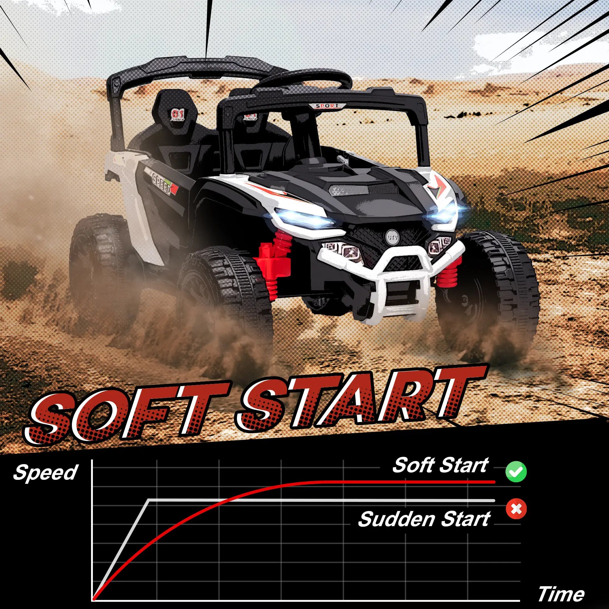 Off-road vehicle in a desert setting with 'Soft Start' text and graph.