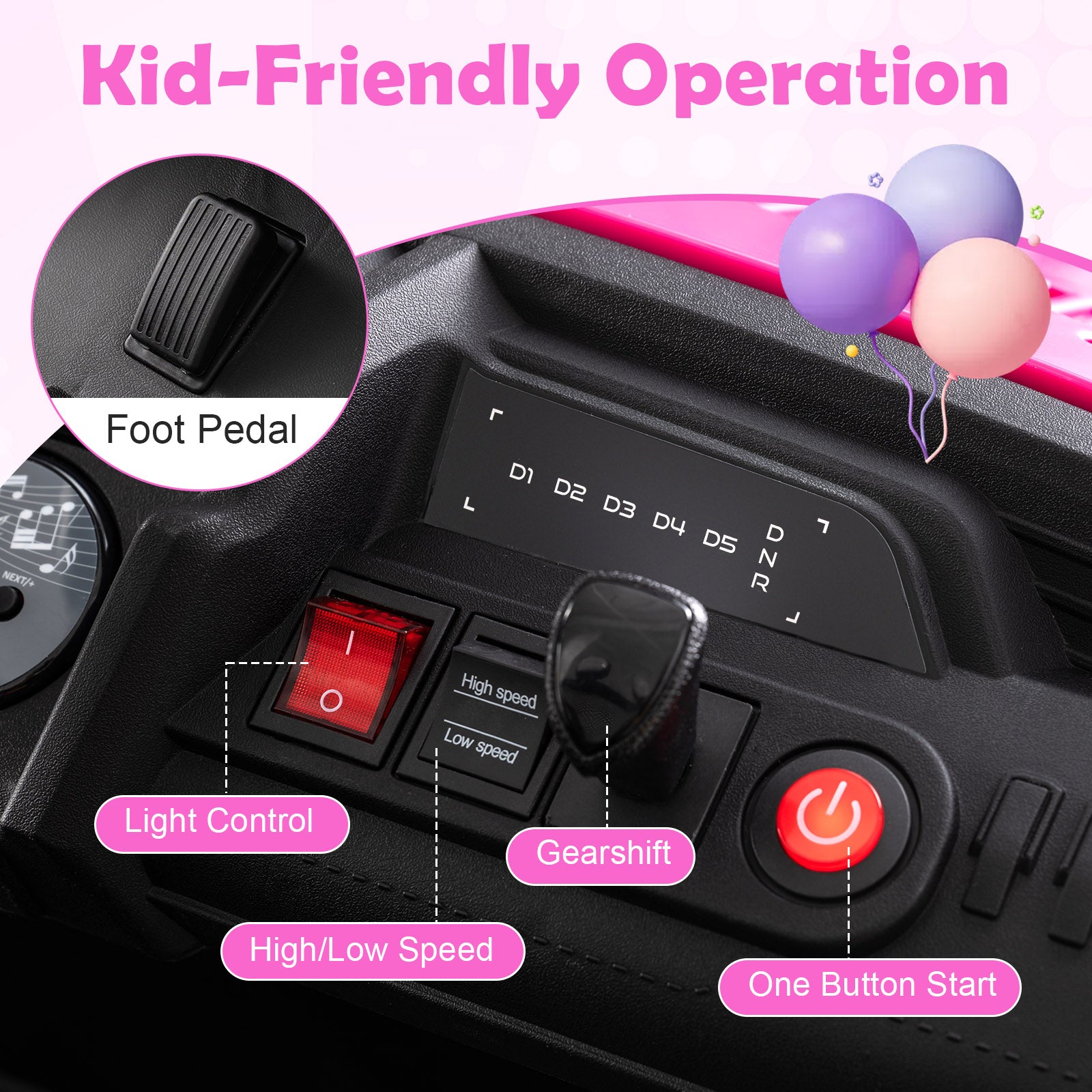 Control panel of a toy car with labeled components and 'Kid-Friendly Operation' text.