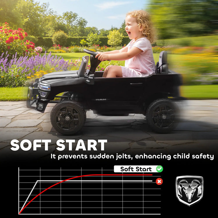 Ride-on truck for kids with remote control feature