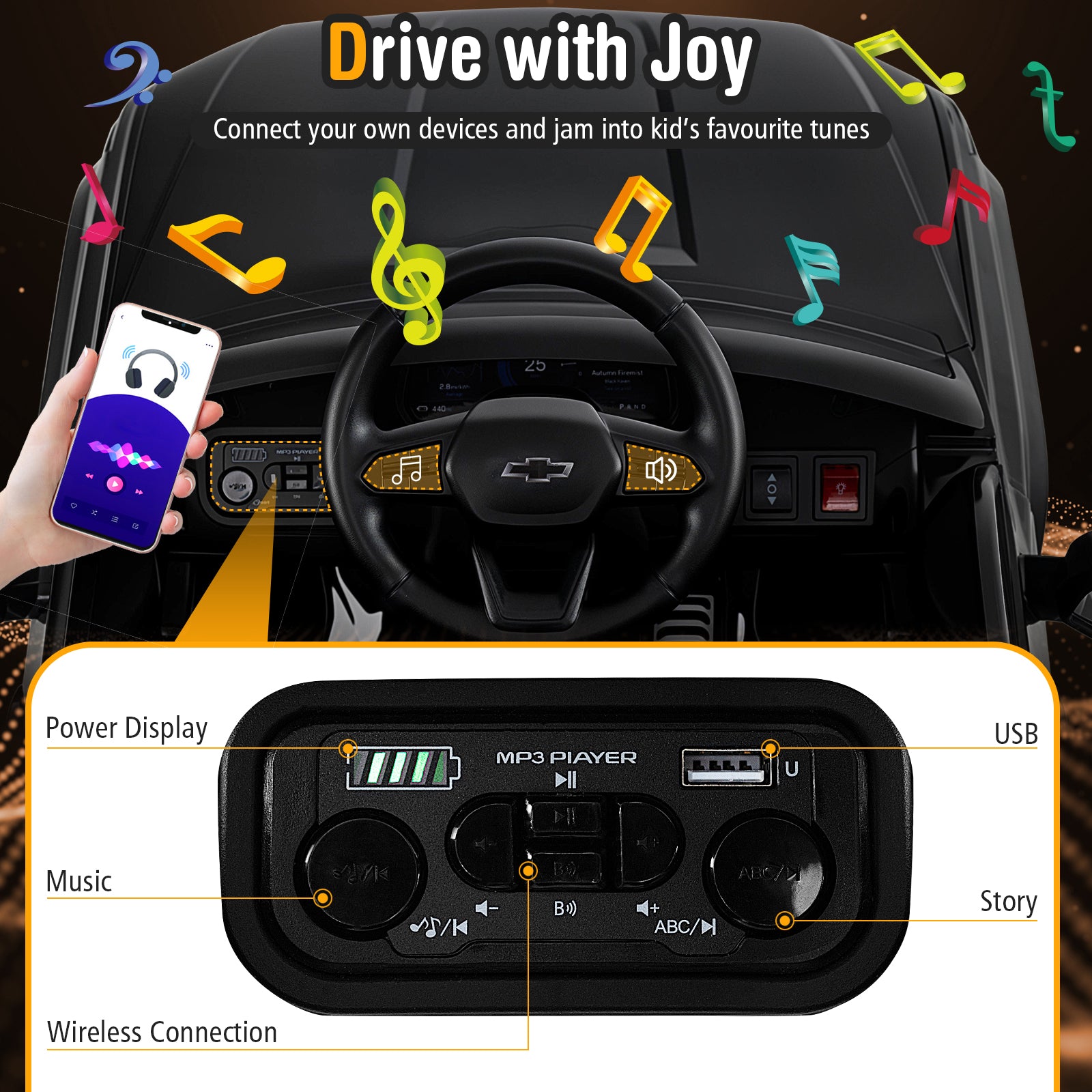 Car dashboard with music player console and smartphone, featuring 'Drive with Joy' text.