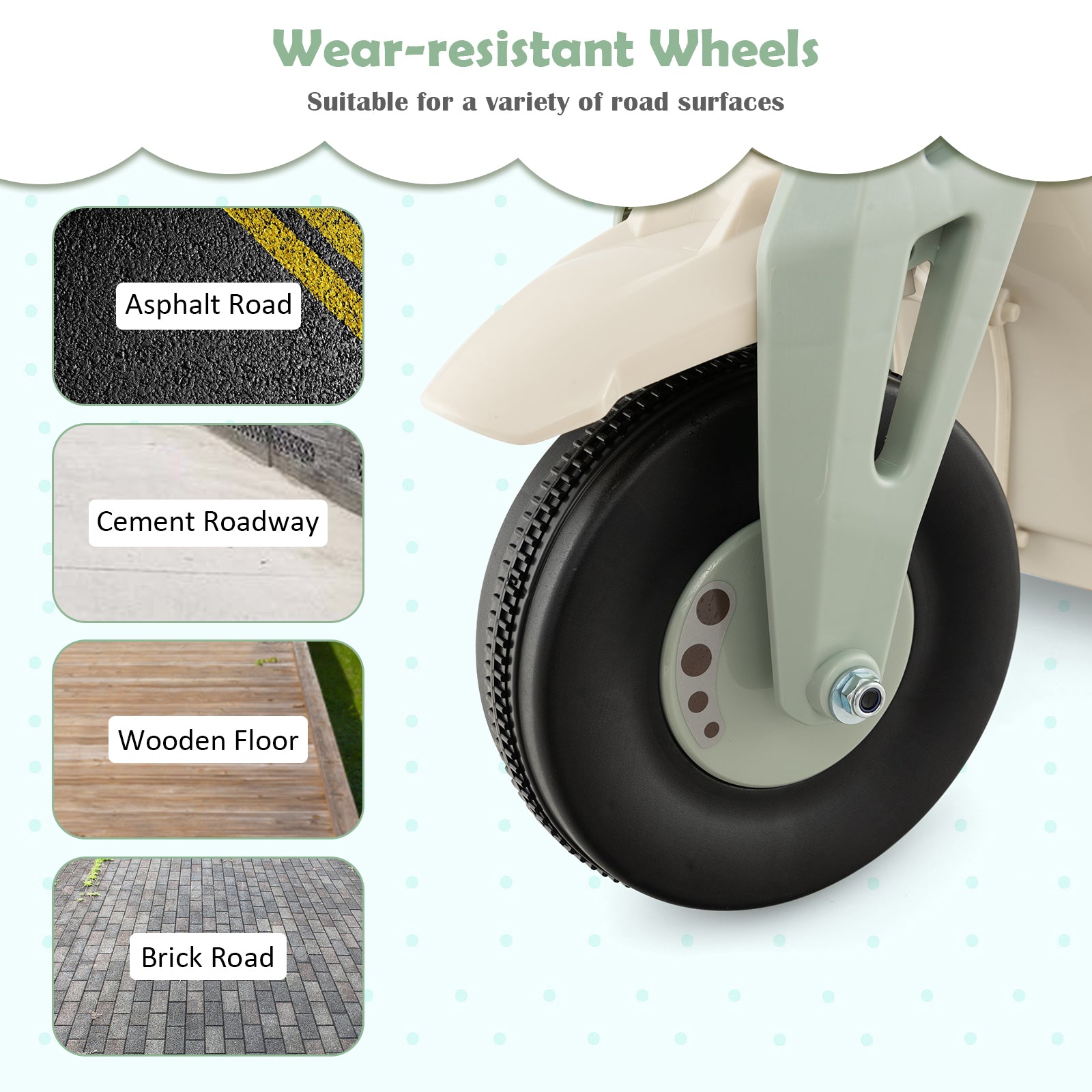 Wear-resistant wheel with text indicating suitability for various road surfaces on a light blue background.