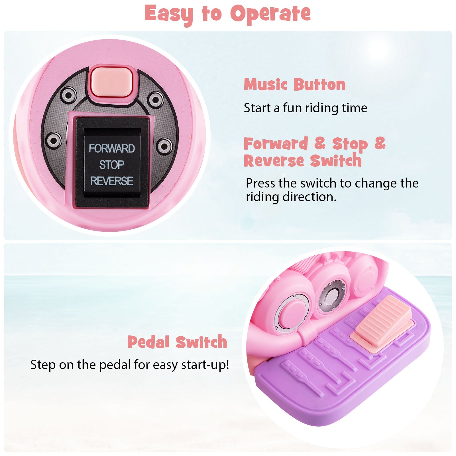Control panel of a toy with buttons labeled 'Forward', 'Stop', 'Reverse' and 'Pedal Switch'.