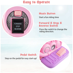 Control panel of a toy with buttons labeled 'Forward', 'Stop', 'Reverse' and 'Pedal Switch'.