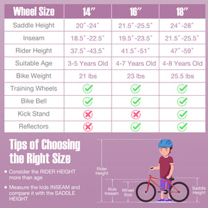 Chart detailing bike size recommendations with corresponding measurements and features.