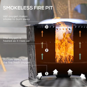 Smokeless fire pit with diagram explaining oxygen flow and flame