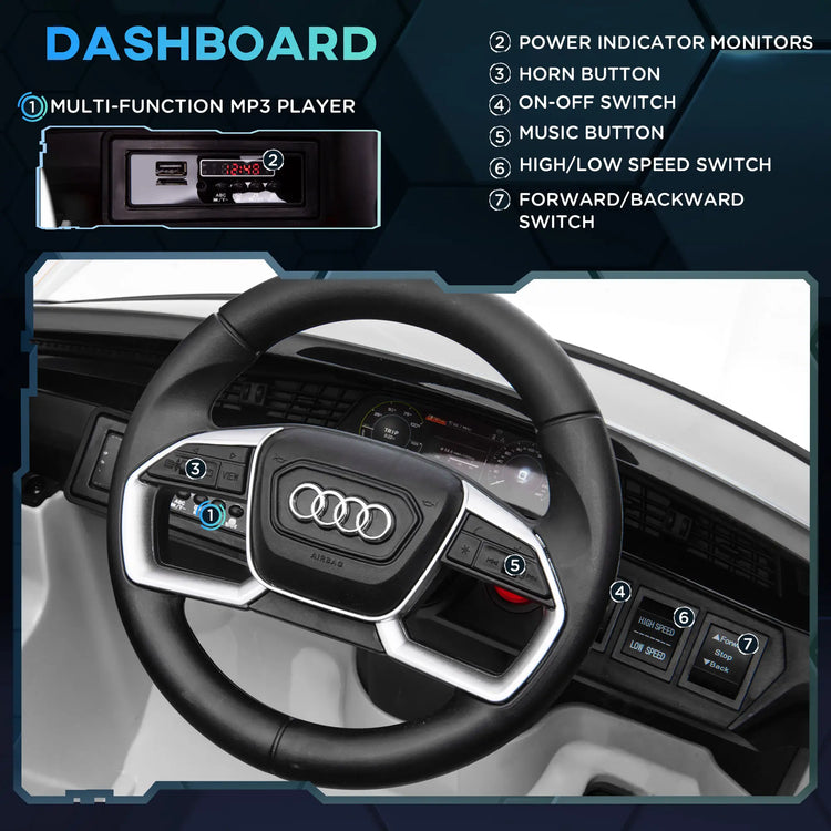 Audi E-tron kids ride-on toy compared to power wheels jeep wrangler