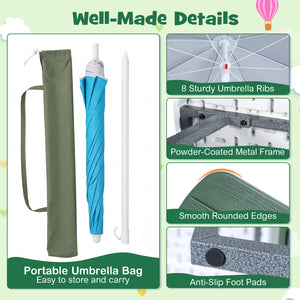 Collage of an umbrella with features highlighted on a green background