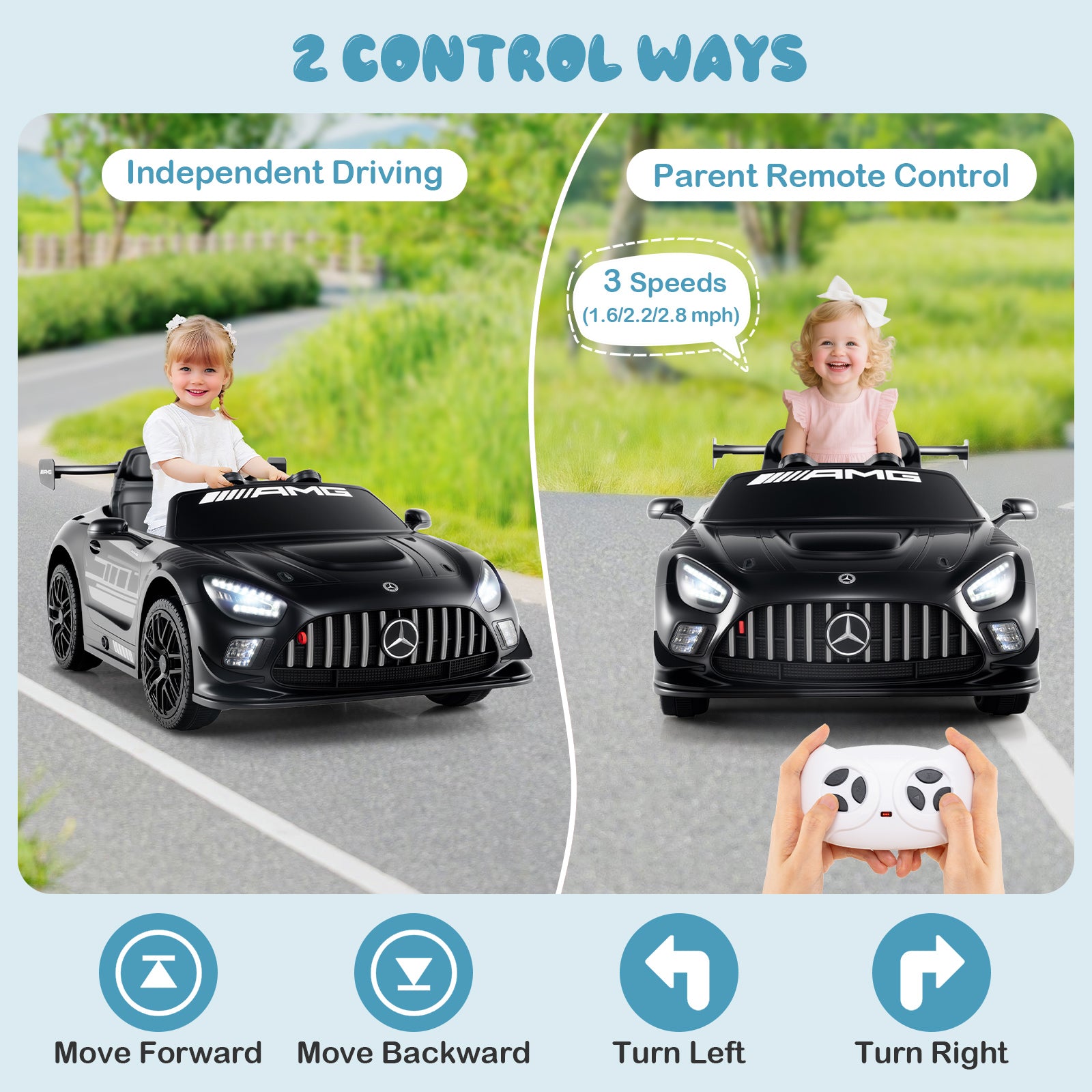 Two children in toy cars with control methods and speeds displayed.