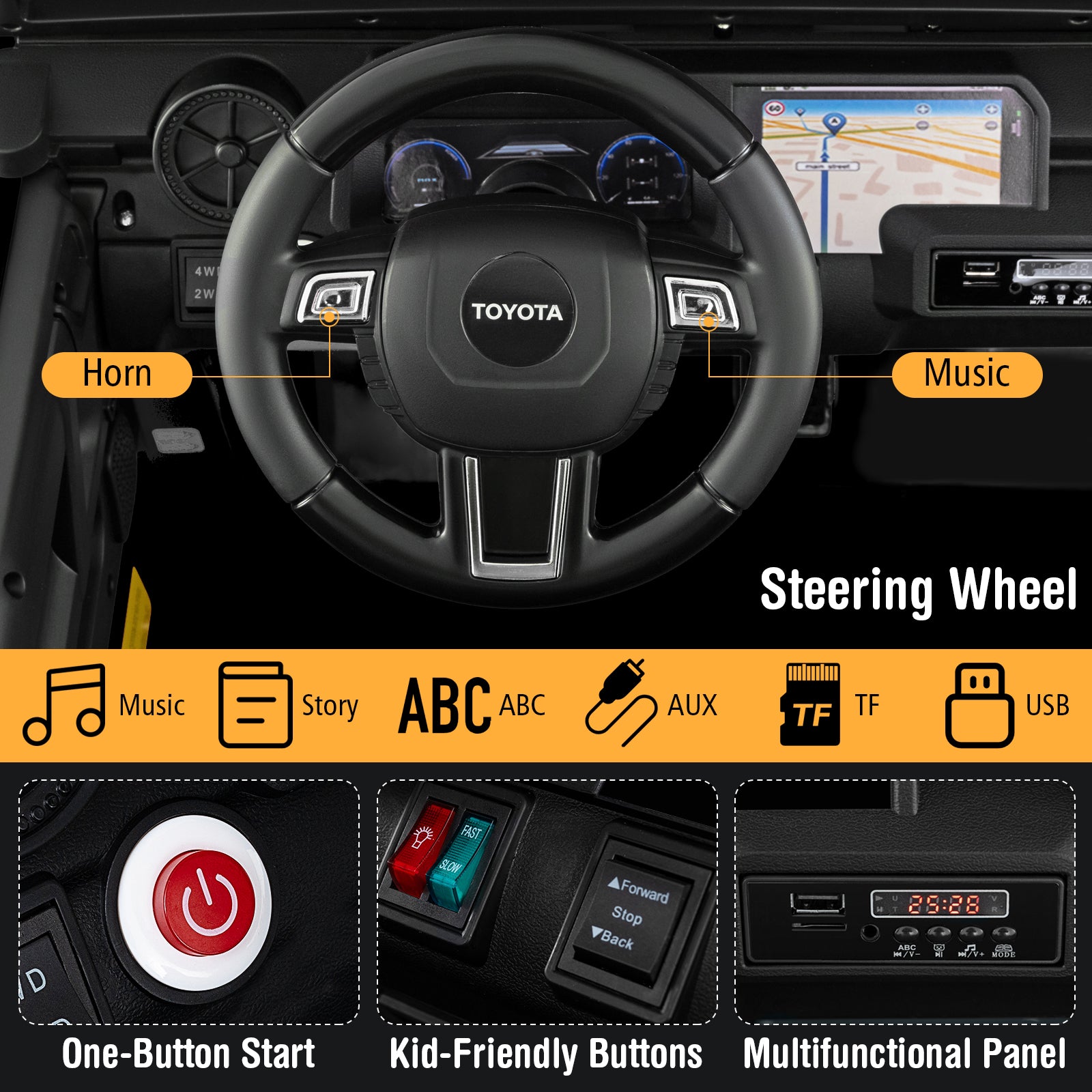 Steering wheel and dashboard of a Toyota vehicle with labeled components.