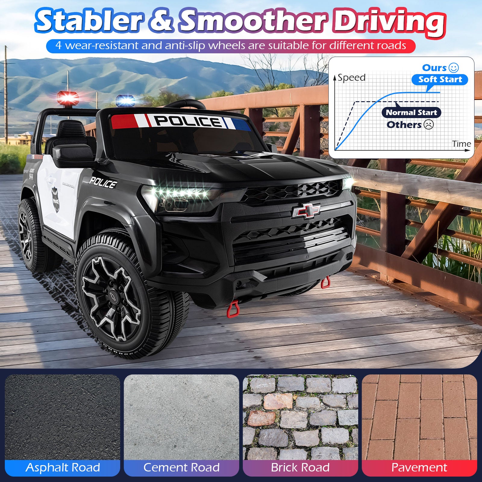 Toy police car with features highlighted on a scenic background