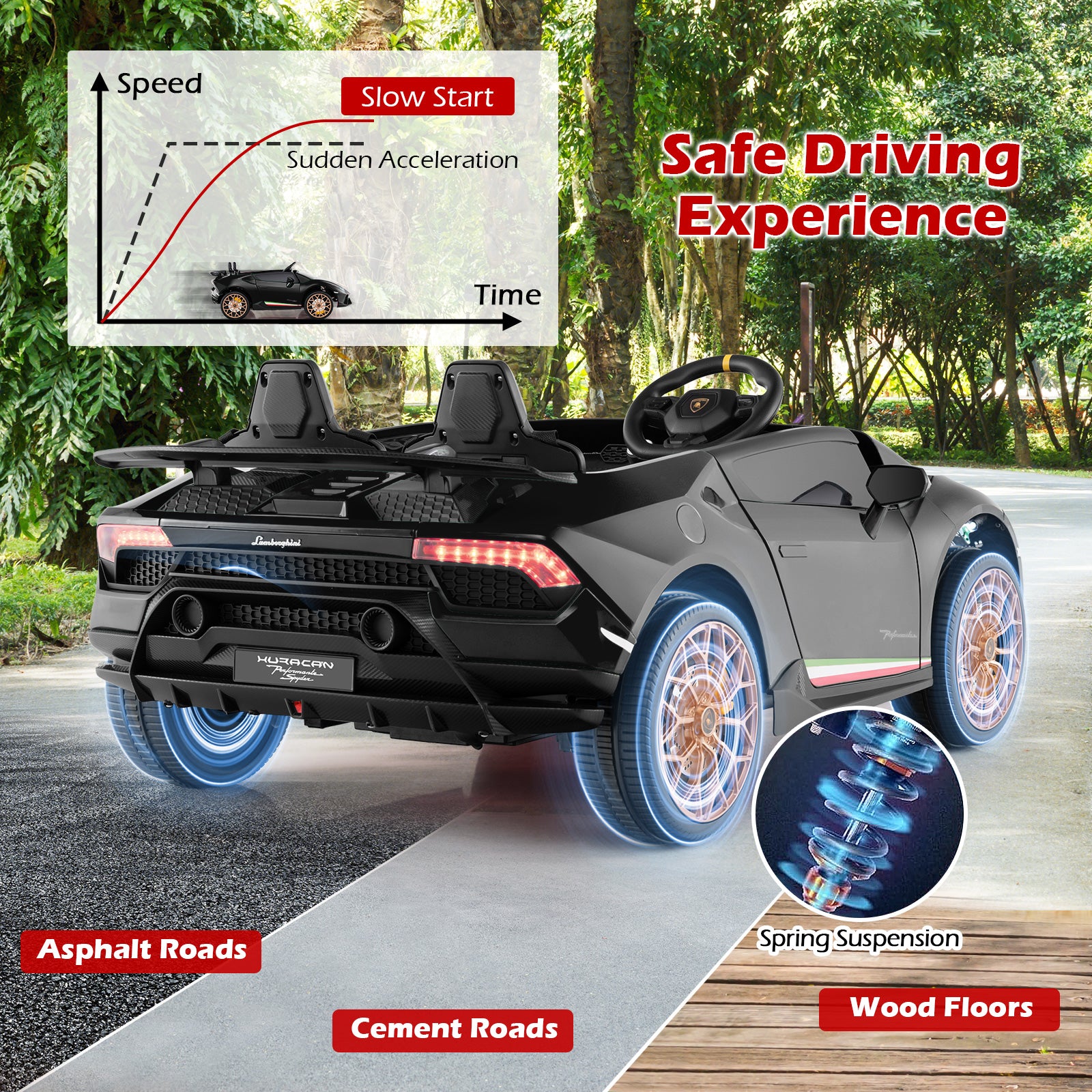 Children's toy car with safety features and road types displayed