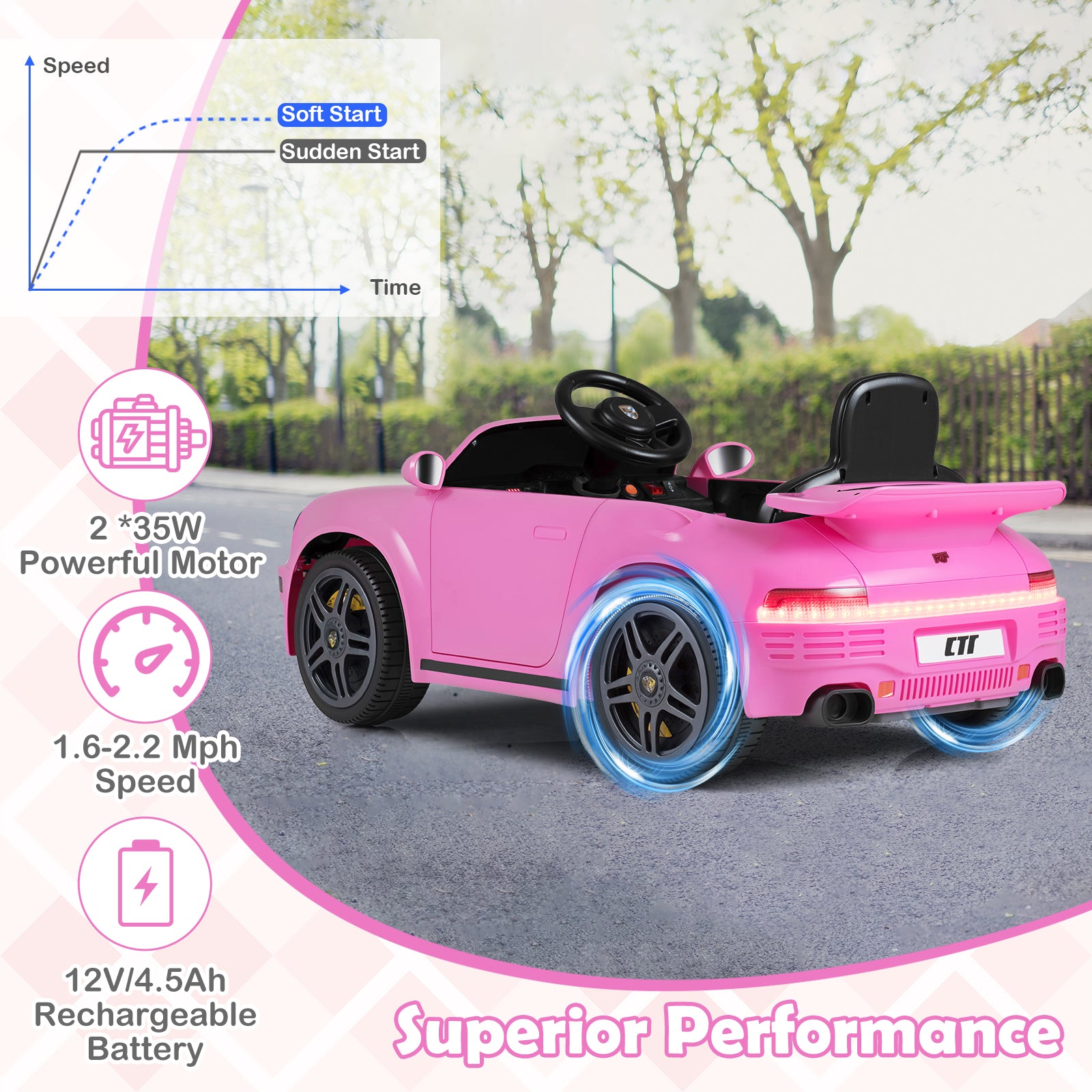 Pink toy car with specifications on a blurred outdoor background