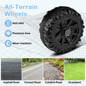 Black all-terrain wheel with features listed on a grid background, showing various road types below.